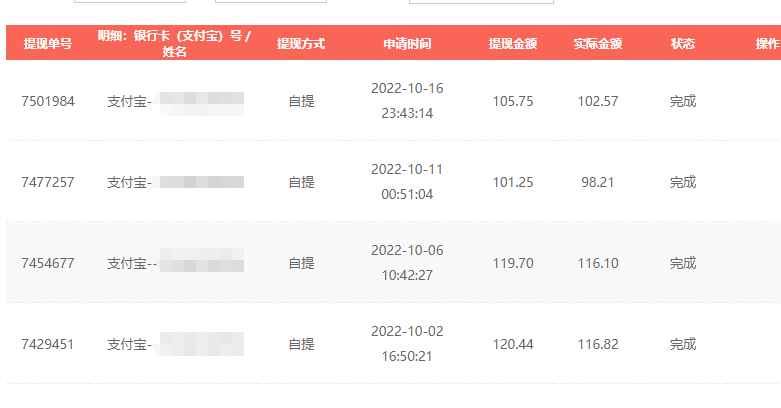 出租CF小号赚零花钱项目：平台单号周收益100+号多工作室无限放大插图(1)