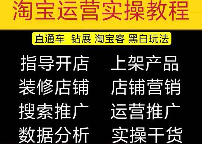 2023淘宝开店教程0基础到高级全套视频网店电商运营培训教学课程插图