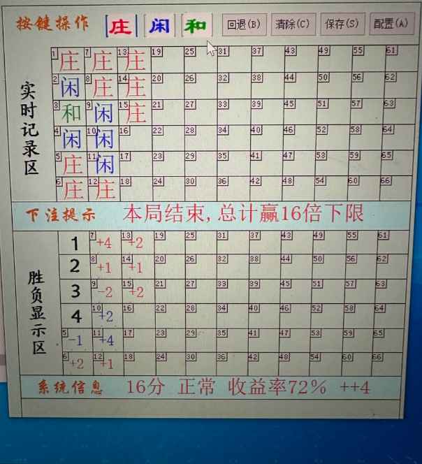 CP智能分析脚本,外面收费3000,,号称胜率百分之95以上【永久脚本+详细教程】GX插图(1)