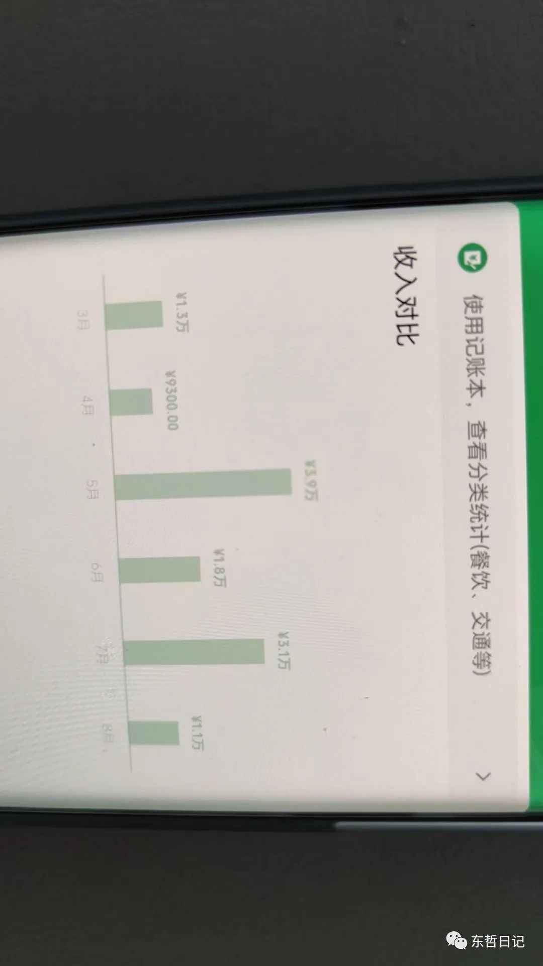 东哲4月五课原版玄学项目：0砍价0墨迹 轻松交付 一单赚200+未来20年红利插图(3)