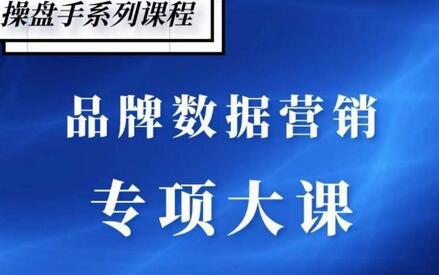 品牌医生·品牌营销数据分析，行业洞察-竞品分析-产品开发-爆品打造插图